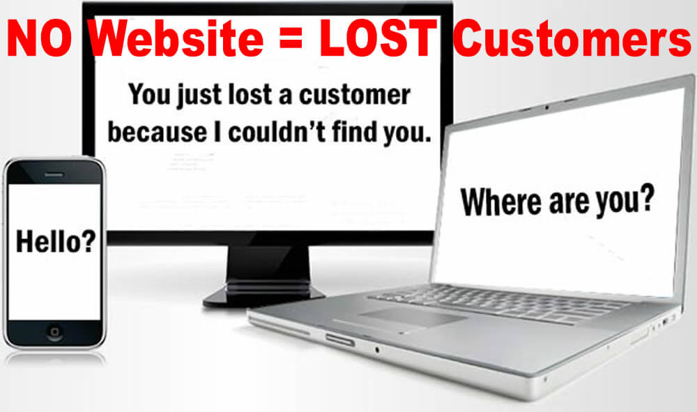 no website results in lost customers