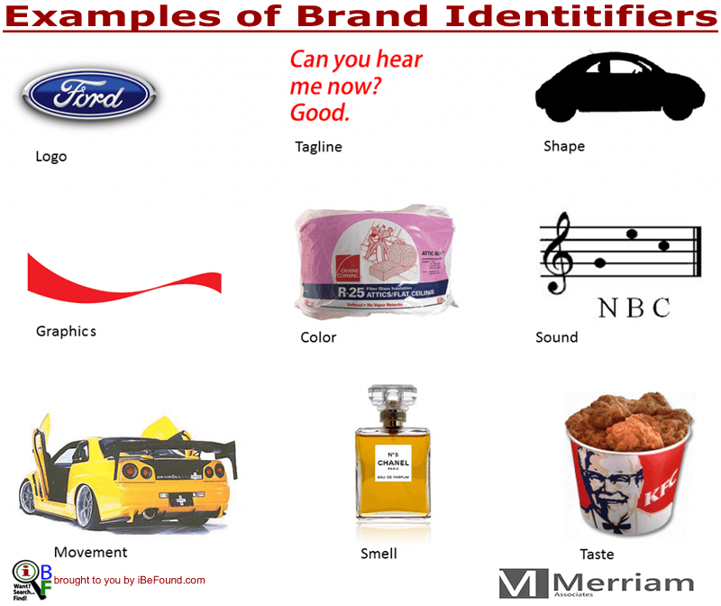 examples of brand identifiers